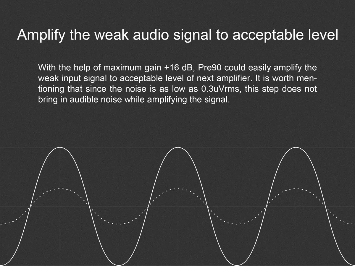 TOPPING PRE90 + EXT90 Preamp and Input Extender - Image 9