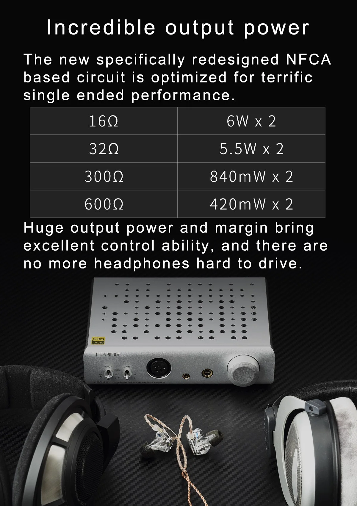 TOPPING A30 Pro Desktop Headphone Amp - Image 8