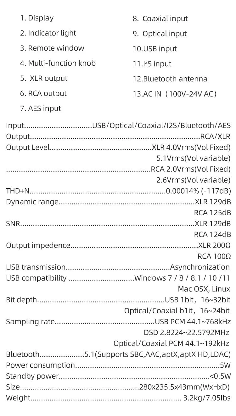 VMV D2R High Resolution Desktop DAC - Image 16