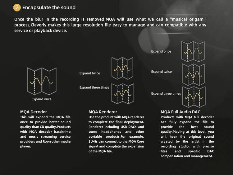 VMV D2R High Resolution Desktop DAC - Image 6