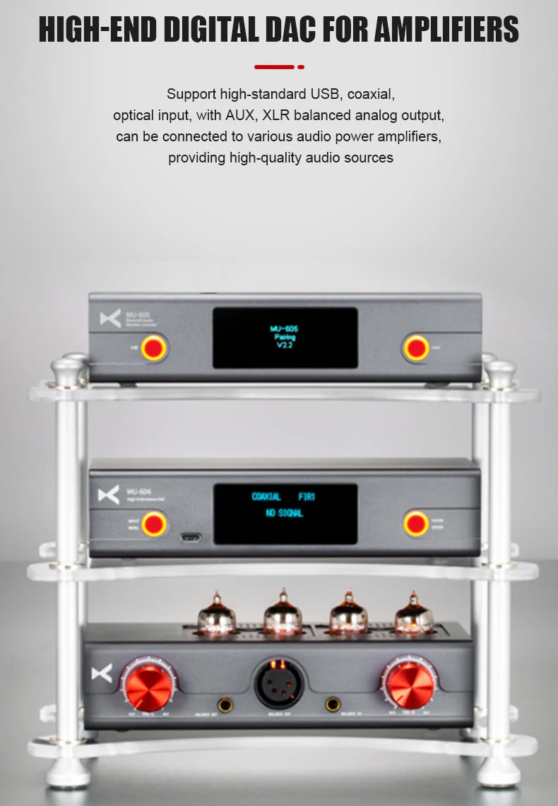 xDuoo MU-604 Desktop DAC - Image 3