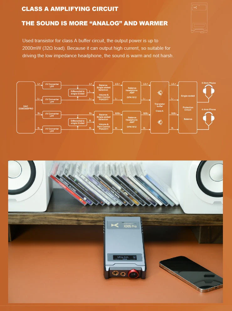 xDuoo XD05 Pro (XD05Pro) Hard Nucleus Modular DAC/Amp - Image 13