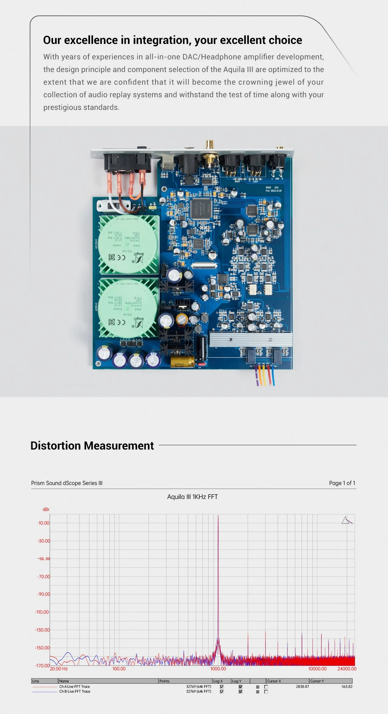 YULONG DAART Aquila III Desktop DAC/Pre-amp/Amp - Image 8